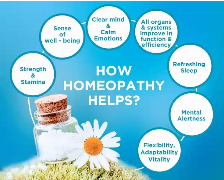 Manumithra Homoeopathy Clinic