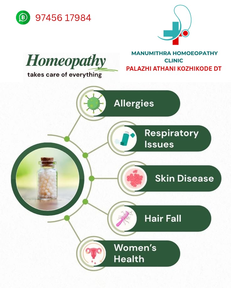 Manumithra Homoeopathy Clinic